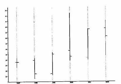 ��������� ������ ��� ����� ��� 