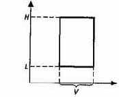 ���� ������������� ��������� ��������� ������, 