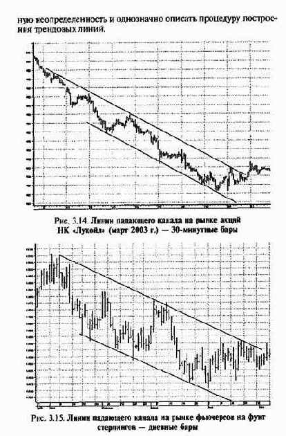 ����� ������� 2