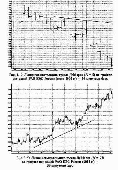 ����� ������� 5