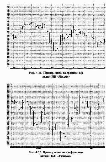 �������� ������ ����� ���� ��� 