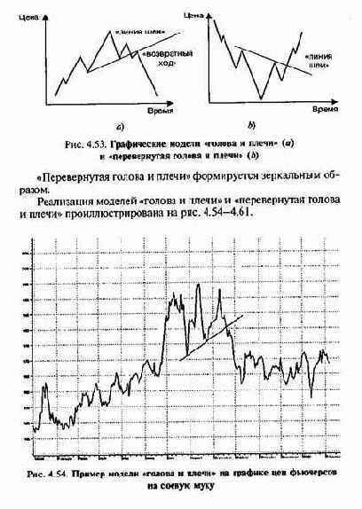 ������ � ����� 2