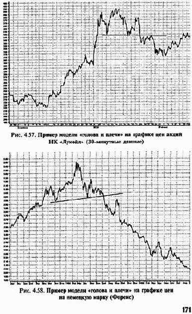 ������ � ����� 3