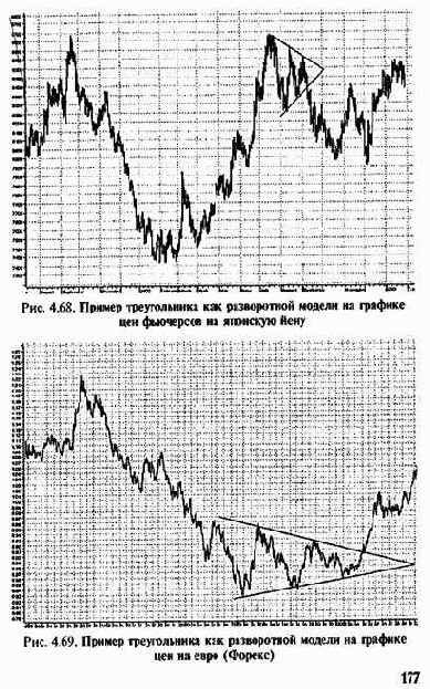 ������ ������������ 4