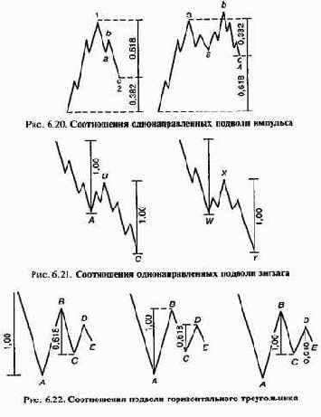 ��� ��� ��������� ����� ���������� 