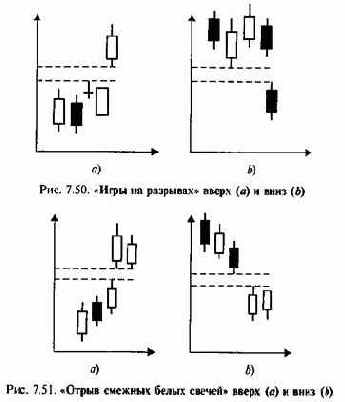 ���� ��� ���������� ��������� ���������� 