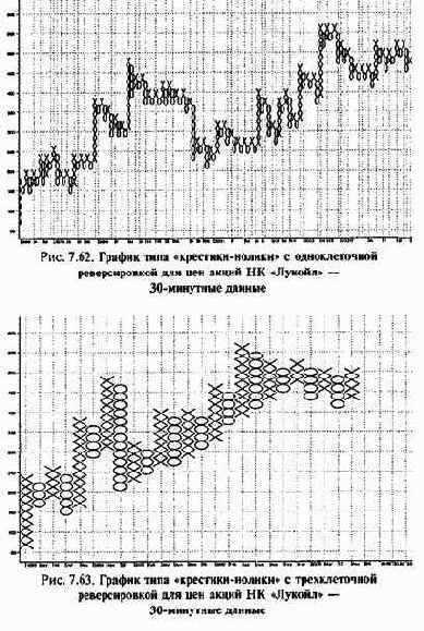 ������� ������ ���� ����� ���� 