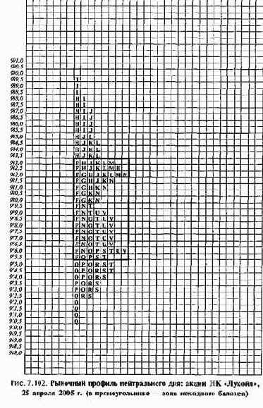 ����� ��������� ������� 8