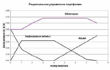 � ��������������� ��������� ����� ���, 