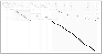 ���� �. - �� �������� ��� � ���������� ������ �����