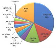 ������� �. - ������� ������