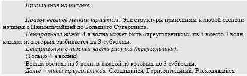 ������� ����� � ���������