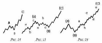 ��������������� ����� 