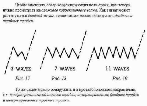 ��������������� ����� 