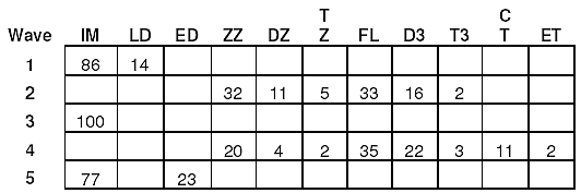 �� ������ � �����

