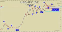 Йелл Т. - Начальный отсчет