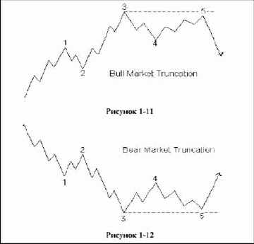 для того, чтобы описать ситуацию,