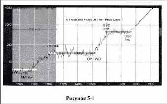 В сентябре 1977 года журнал