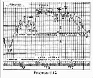 Эллиотт сам через несколько лет
