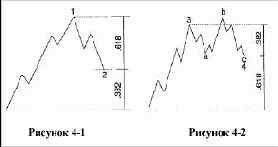 В 1939 году журнал The