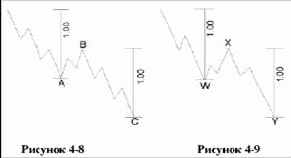 В Уроке 12 упоминалось, что