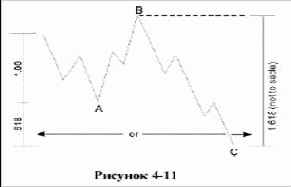 В Уроке 12 упоминалось, что