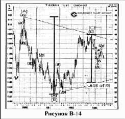 с 20 по 23 перечислено