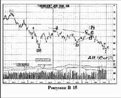 с 20 по 23 перечислено