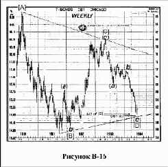 с 20 по 23 перечислено