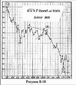 с 20 по 23 перечислено