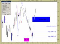 ������� �. - �� ������ � ��������