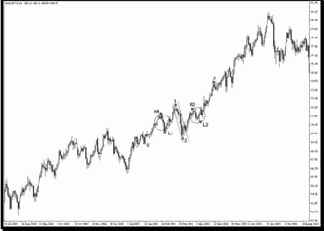 ������ ������� (�������)