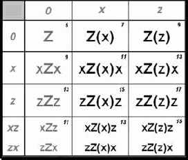 ������������ ������������� ������