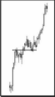 ������ Z