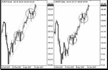 ������ xZx