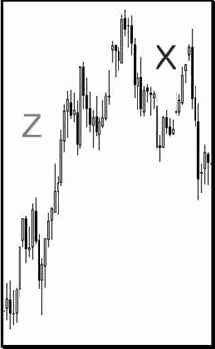 ������ �