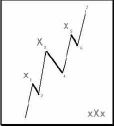 ������ xXx