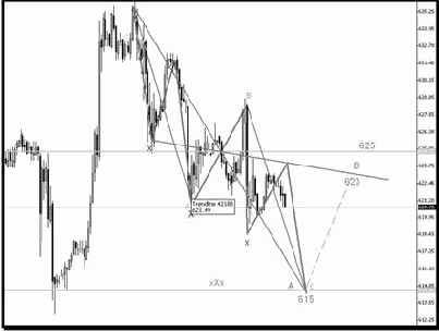 ������ xXx