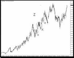 ������ xXx