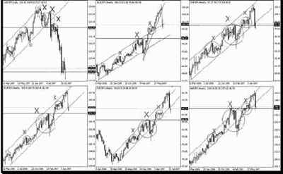 ������ xXx