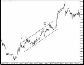 ������������ ������