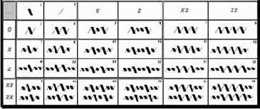 ������������ ������