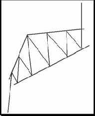 �������������� �������