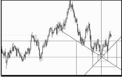 ������� ������