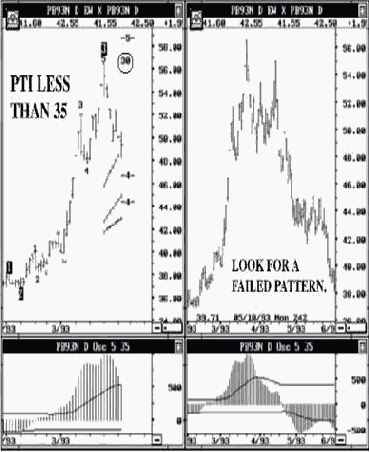 ���� 93, ������� - ��������� ������