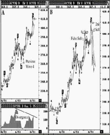 ������� ������� ���� � ������ 93, ������ (� ����� ��������� ��������)