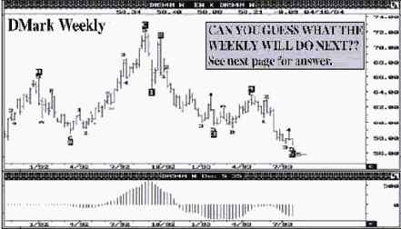 ������������� ������� �� ���� ��������