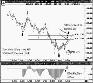 ���� ���� � ��������� ������ �� �����