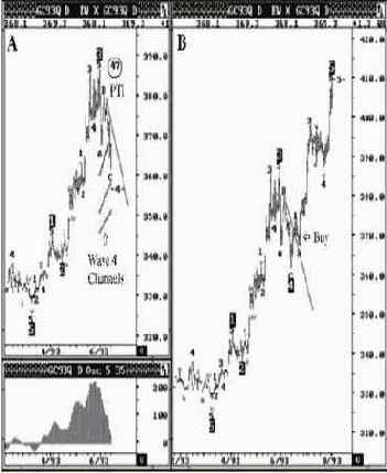 ������� ������� ���� � ������ 93, ������