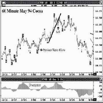 ��� 94, 60-�������� ������ �� �����